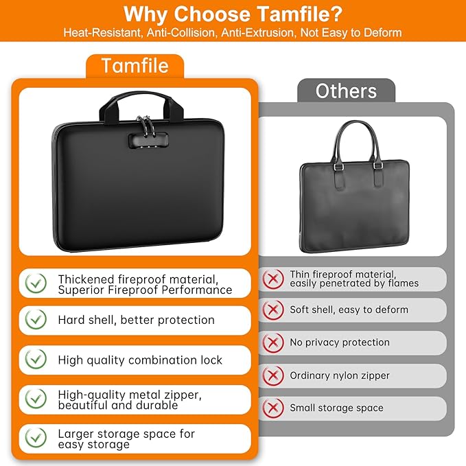 Tamfile Fireproof File Organizer with Lock,Hard Case Fireproof Document Box | 13 Colour Pockets Accordion File Folder, Office Home Important Document Organizer for Letter A4 Files Laptop Passports,Black - Image 3