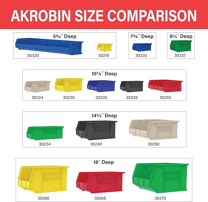Akro-Mils 30239 AkroBins Plastic Storage Bins, 11"x8"x7", Stone, 6-Pack | Space-Saving Stackable Bins for Garage, Pantry, Craft Organization - Image 6