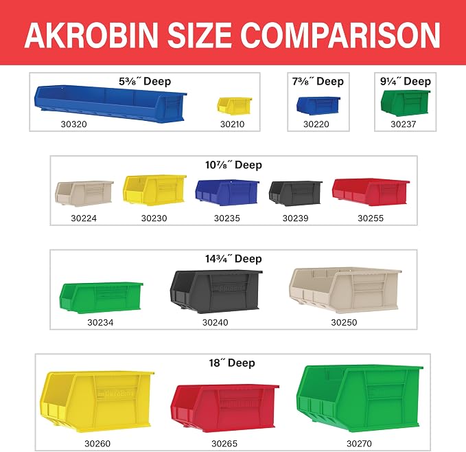 Akro-Mils 30239 AkroBins Plastic Storage Bins, 11"x8"x7", Clear, 6-Pack | Space-Saving Stackable Bins for Garage, Pantry, Craft Organization - Image 6
