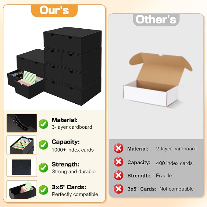 6 Packs Index Cards Box,3x5 Index Card Holder with Lid,2-Compartment Black Index Card Storage Organizer for 3'x5' Note Cards, Recipe Cards, Flashcards Office Organization - Image 4