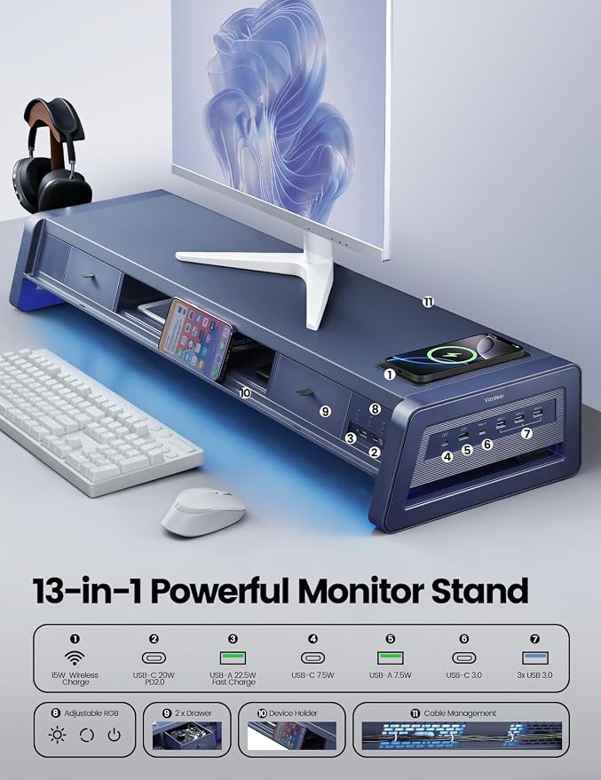 Vaydeer All-in-One Dual Monitor Stand Riser with 2 Drawers, 8USB Ports and Wireless Charging Pad with LED Light Strip for 2 Monitors , Desk Organizer for PC, iMac (Metal, 39.3 inches) - Image 2