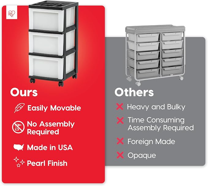 IRIS USA 3-Drawer Rolling Storage Cart, Black/Pearl | Keep craft supplies, office essentials, classroom items, and accessories organized with easy-access drawers for daily use - Image 3