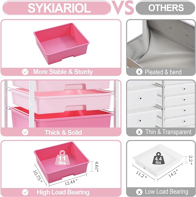 SYKIARIOL Utility Cart with Drawers,5 Drawers Storage Cart,Rose Pink | 5-Tiers Drawer Cart with Wooden Top with Lockable Wheels for Craft Organizers and Storage,Home Office,Classroom,Dorm,Playroom - Image 5