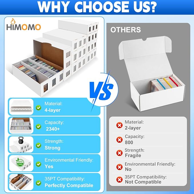 8 Pack Trading Card Storage Box, 18800+ Count Card Storage Box with 48 Card Divider White Sports Card Storage Box Cardboard Card Organizer Box Bulk Card Case Trading Card Box for Sport Basketball Card - Image 6