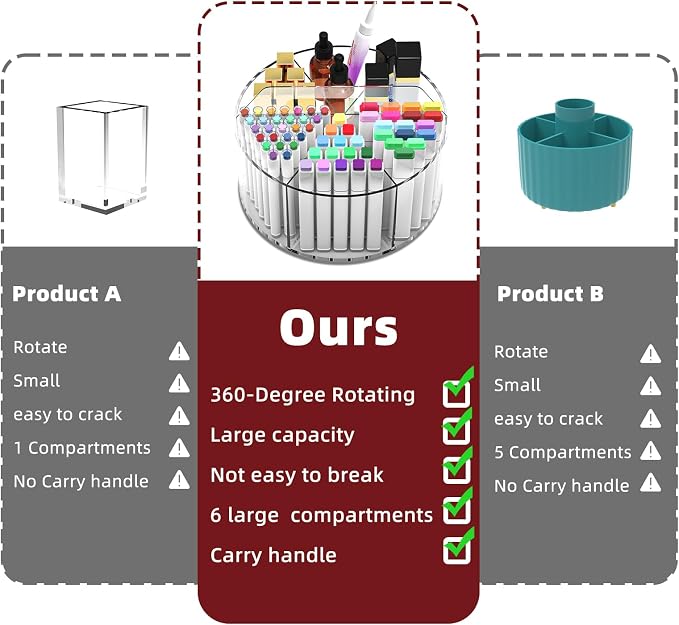 250pcs Acrylic Pencil Holder Marker Organizer, 360-Degree Rotating Pen Holder, Crayon Organizers for Kids Pencil Organizer Caddy Art Supply Lazy Susan Organizer for Desk Home School Office - Image 4