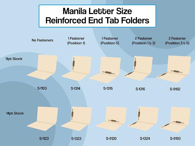 Manila File Folders, Doctor Stuff, Manila Letter Size Reinforced End Tab Folders with 2” Bonded Fastener on Inside Front and Back in Positions 3 & 5, 11 pt Manila Stock, Box of 50 - Image 3