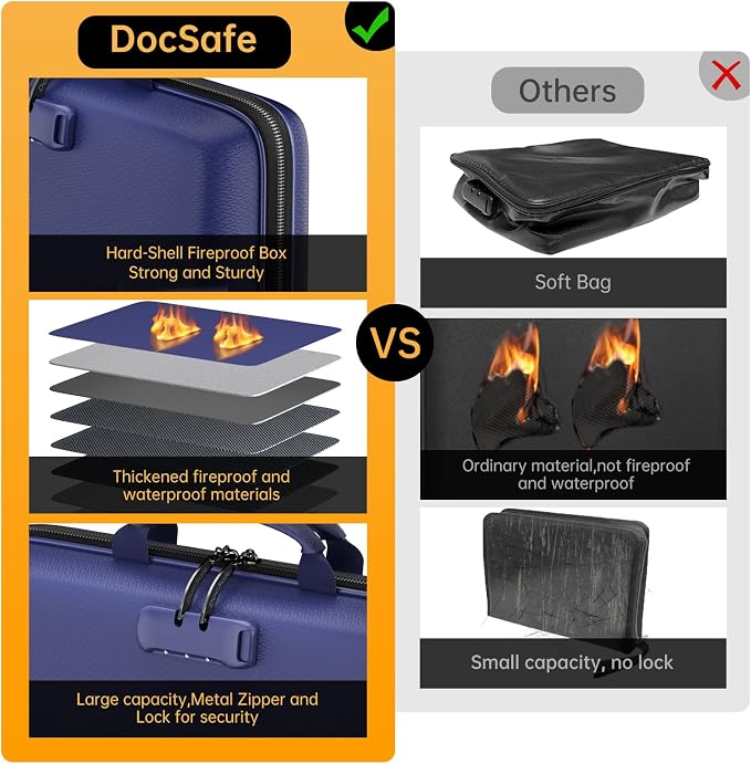 DocSafe Fireproof File Organizer with Lock, Hard-Shell Case Fireproof Document Box with 13 Pocket Accordion File Folder, Portable Home Office Travel Safe Storage for Important Documents Laptop Blue - Image 3