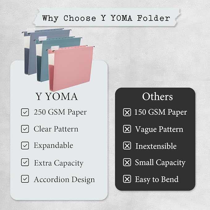 Y YOMA Letter Size - 6 Pack Extra Capacity Hanging File Folders Accordion Decorative Reinforced File Folder Cute Colored Expandable Folder for Office Home with 1/5-Cut Adjustable Tabs, Teal Blue - Image 6