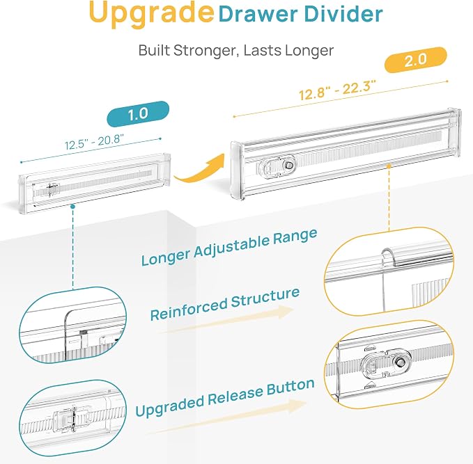 Vtopmart 2.36" Short Upgrade Drawer Dividers 12.8"-22.3" Expandable 12 Pack | Adjustable Kitchen Drawer Organizer, Clear Plastic Separator for Flatware, Utensils, Cutlery, Underwear Storage, Space Saving - Image 6