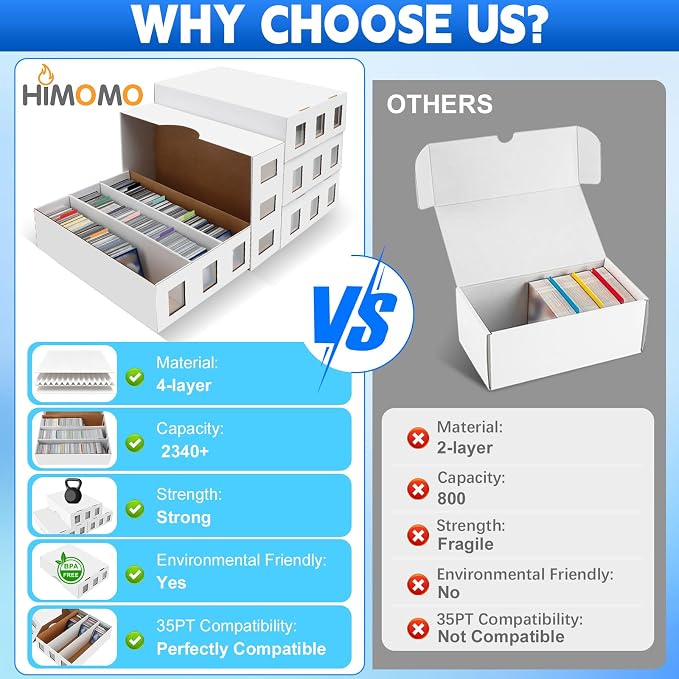 4 Pack Trading Card Storage Box, 9400+ Count Card Storage Box with 48 Card Divider White Sports Card Storage Box Cardboard Card Organizer Box Bulk Card Case Trading Card Box for Soccer Basketball Card - Image 5