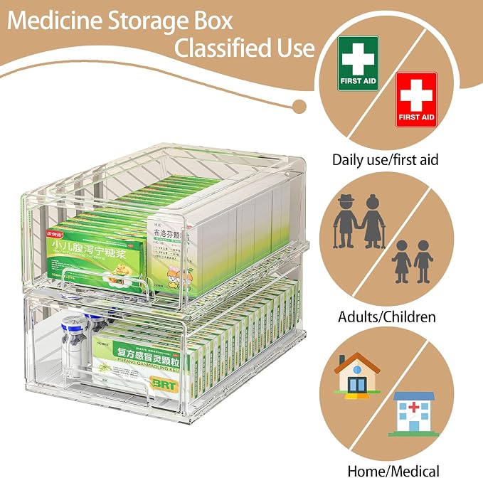 clear Drawer-Type Plastic Storage Box Bins Organizer，Family First Aid Kits Medicine cabinet Box Organizer,Closet ，Shelf，Ointments, Adhesive Bandages，Cosmetics,Office Items (clear, 2L) - Image 5