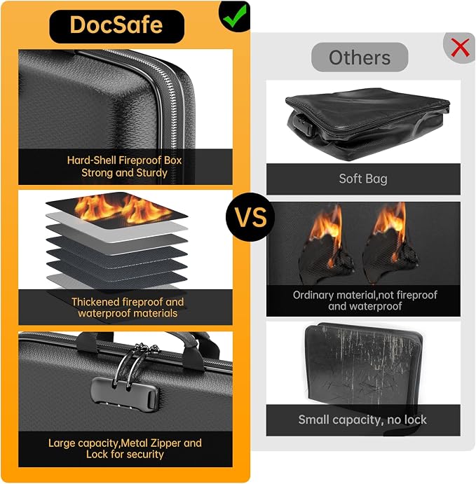 DocSafe Fireproof File Organizer with Lock, Hard-Shell Case Fireproof Document Box with 13 Pocket Accordion File Folder, Portable Home Office Travel Safe Storage for Important Documents Laptop Black - Image 3