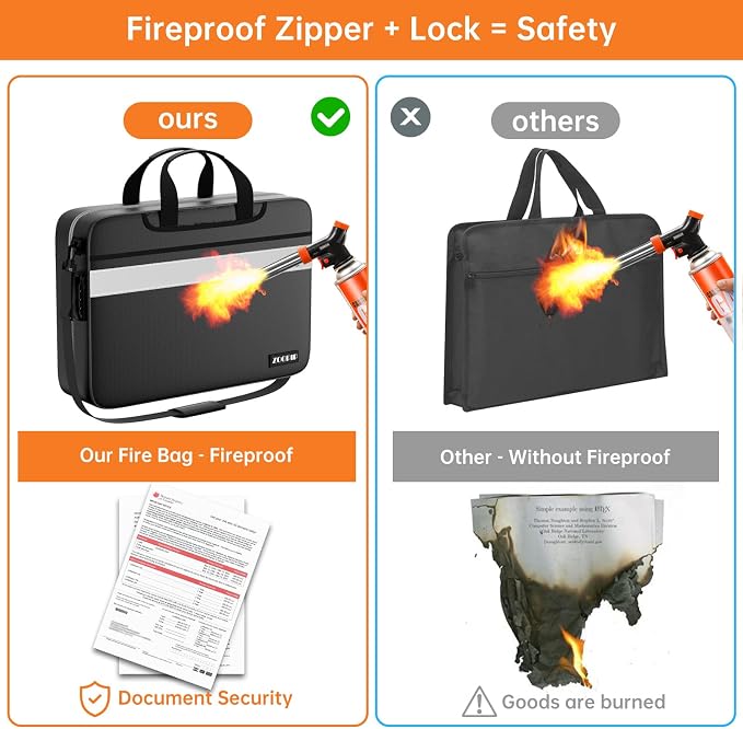 Accordion File Organizer with Lock, Fireproof Document Bag, Black | 13-Pocket Expanding Folder, Portable Safe Storage for Letter/Legal Size Document, White Reflective Strip, 16.1"×4.3"×12.6" - Image 4