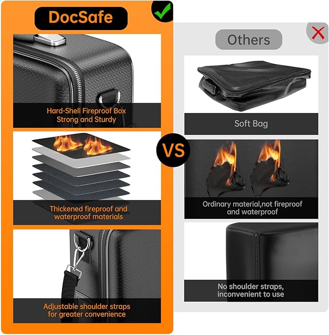 DocSafe Fireproof Document Box Hard Case with Lock ＆ Accordion File Folder | Fire and Water Resistant Safe Box,File Organizer,Multi-Pocket,Home Office Travel Storage for Important Document,Laptop,Black - Image 3