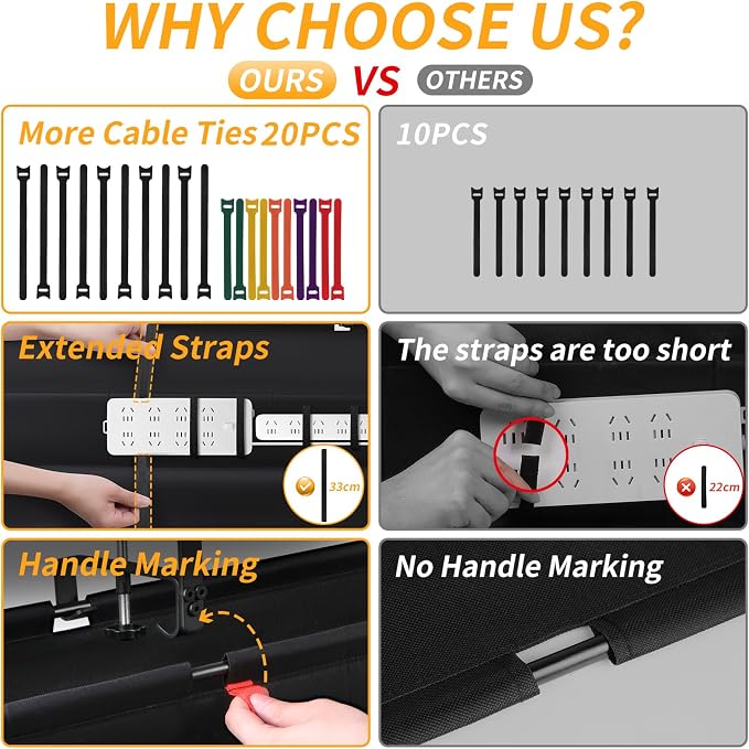 Under Desk Cable Management Tray No Drill,48Inch Cable Management,Black | Clamp and Screw Mount Cable Management Tray, Extra Large Capacity Desk Cable Management, Fabric Wire Management for Office - Image 4