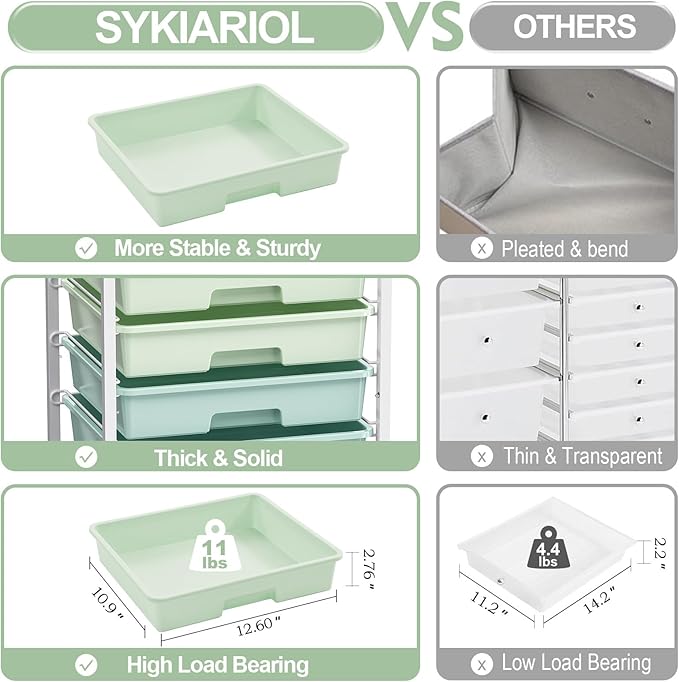 SYKIARIOL Rolling Cart with Drawers,Craft Organizers and Storage, Green | Rolling Storage Cart with 8 Drawers and Wooden Tabletop for Living Room,Office,Classroom,Craft Room,Bedroom,Dorm - Image 5