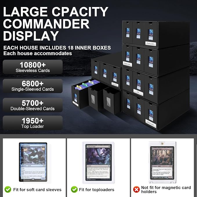 Card Storage Box,10800+ Trading Card Storage 1950+ Toploader Card Storage Box for Commander Display,with 72 Dividers, Labels & Tapes,Fit for TCG, MTG - Image 2