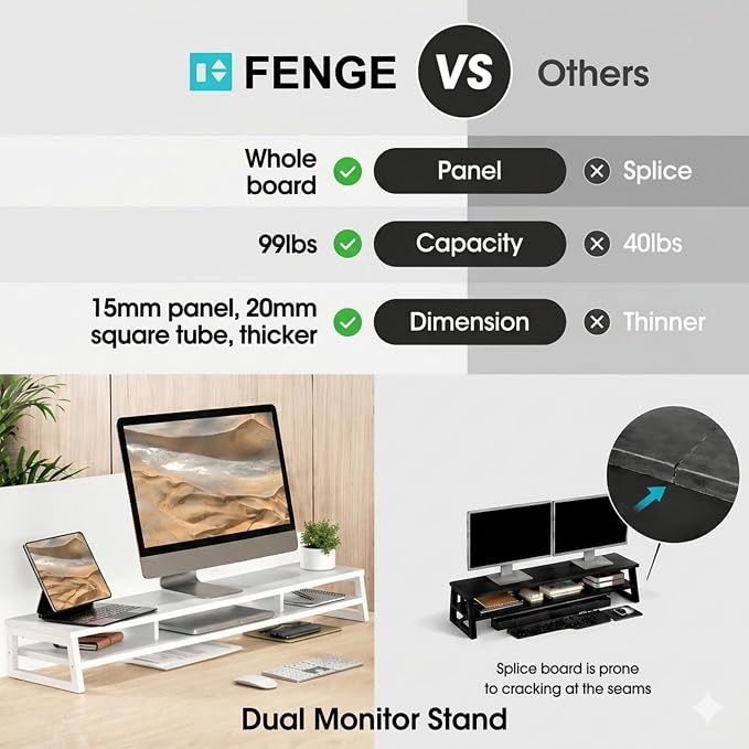 Fenge Dual Monitor Riser for Desk, Open Shelf with 3 Storage Compartments | 42.5in Computer Monitor Stand, 2-Tier Desk Shelf for Top of Desk,One-Piece Panel, fit Ultrawide Monitor, PC, Laptop, White - Image 6