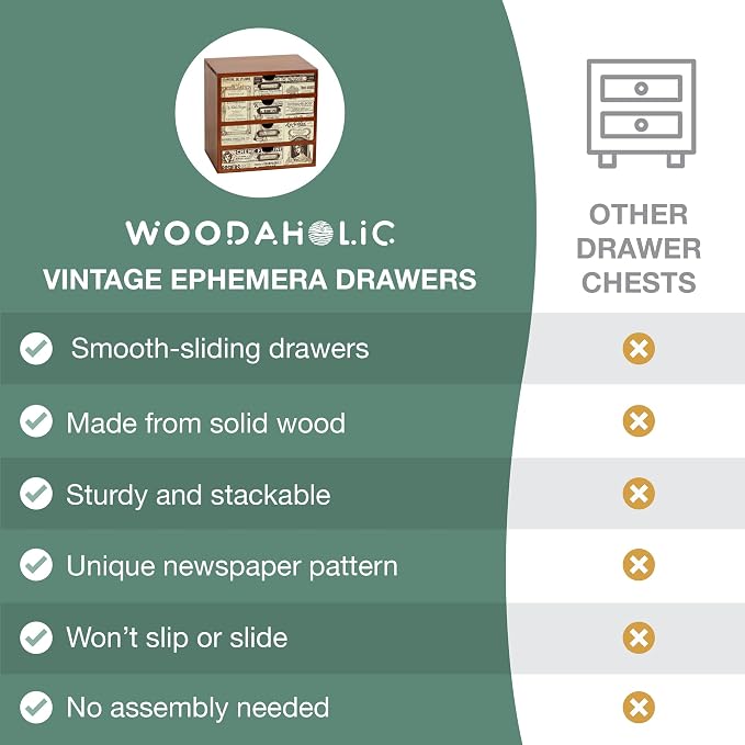 4-Drawer Vintage Ephemera Pattern Desktop Organizer - Arts and Craft Newspaper Design Desk Storage Cabinet - Ephemera Wood Shelf Drawers with Label Holders - Scrapbook Collecting - Image 8