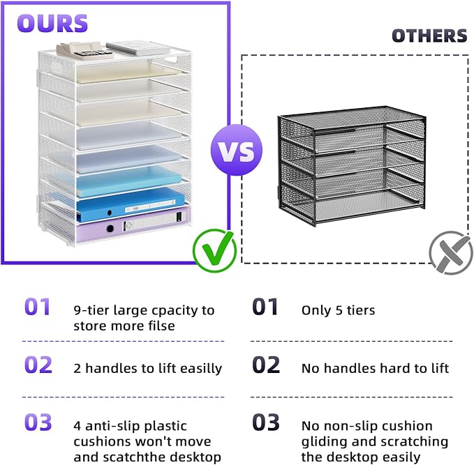 Marbrasse Paper Organizer Letter Tray, 9 Tier Mesh File Organizer with Handle, Paper Sorter Desk Organizer for Home Office Supplies - White - Image 2