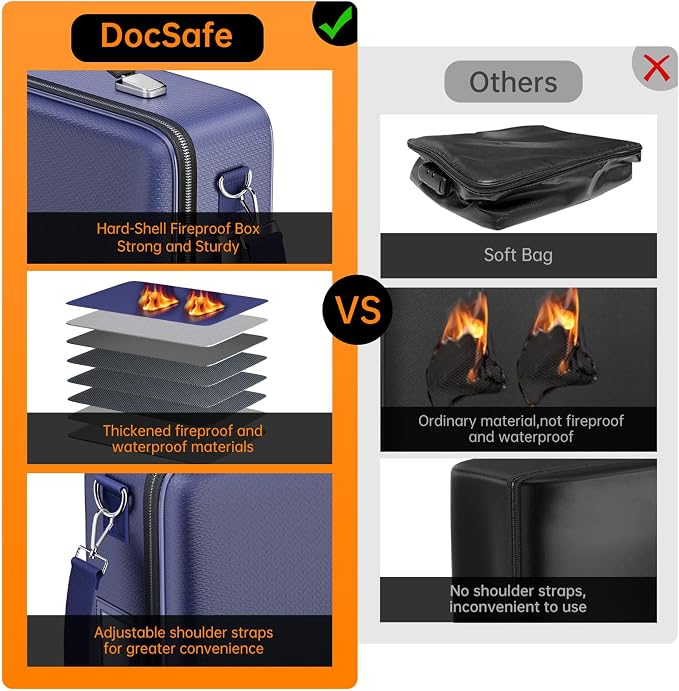 DocSafe Fireproof Document Box Hard Case with Lock ＆ Accordion File Folder | Fire and Water Resistant Safe Box,File Organizer,Multi-Pocket,Home Office Travel Storage for Important Document,Laptop,Blue - Image 3