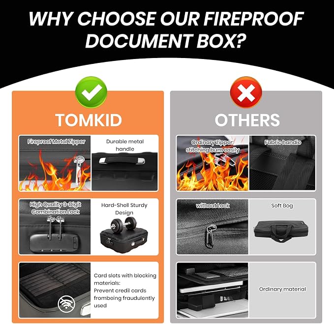 Fireproof Document Box, Hard Case Fireproof File Organizer Box with Lock and 13 Pocket Accordion File Folder, Portable Safe Box for Office Storage Important Documents (Black) - Image 5