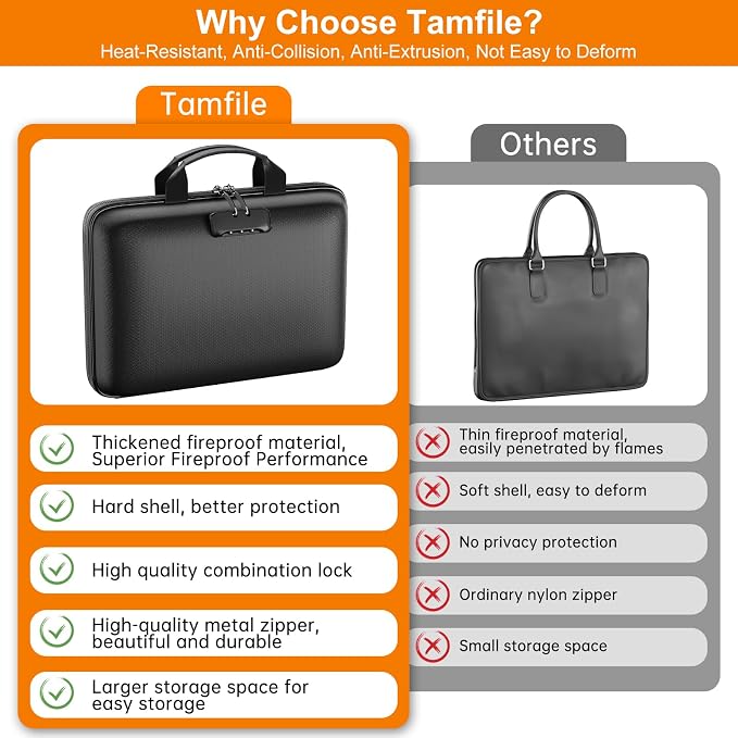 Tamfile Fireproof File Organizer with Lock,Hard Case Fireproof Document Box | 13 Transparent Pockets Accordion File Folder, Office Important Document Organizer for Letter A4 Files Laptop Passports, Black - Image 3