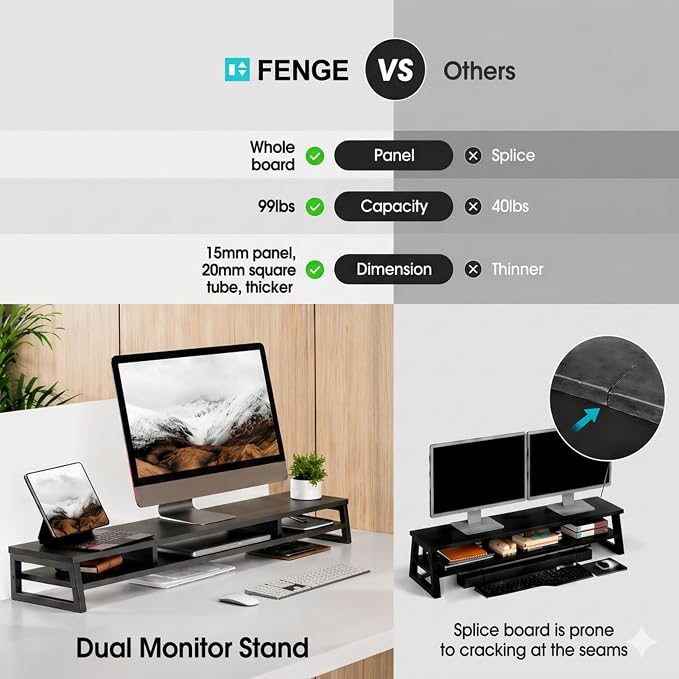 Fenge Dual Monitor Riser for Desk, Open Shelf with 3 Storage Compartments | 42.5in Computer Monitor Stand, 2-Tier Desk Shelf for Top of Desk,One-Piece Panel, fit Ultrawide Monitor, PC, Laptop, Black - Image 6
