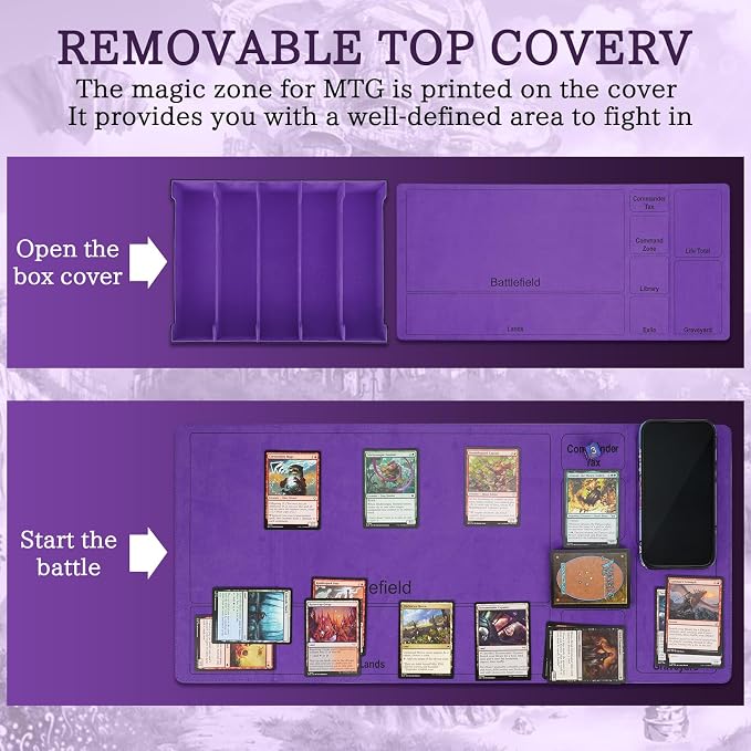 5 Row Trading Card Storage Box, 3800+Bulk Card Organizer Box with 20 Dividers & 5 Supporters, Graded Card Deck Box for YuGiOh, MTG, TCG Black/Violet - Image 6
