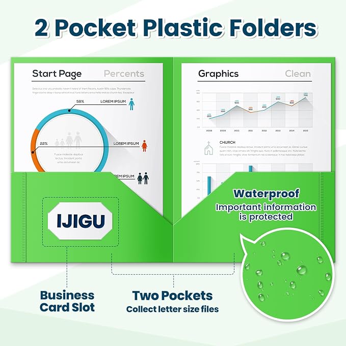 IJIGU Plastic 2 Pocket Folders, Bulk 144 Pack, 6 Colors, Letter Size | Heavy-Duty Plastic, Water-Resistant, Durable and Flexible, Business Card Slot, for School Office and College Supplies - Image 2