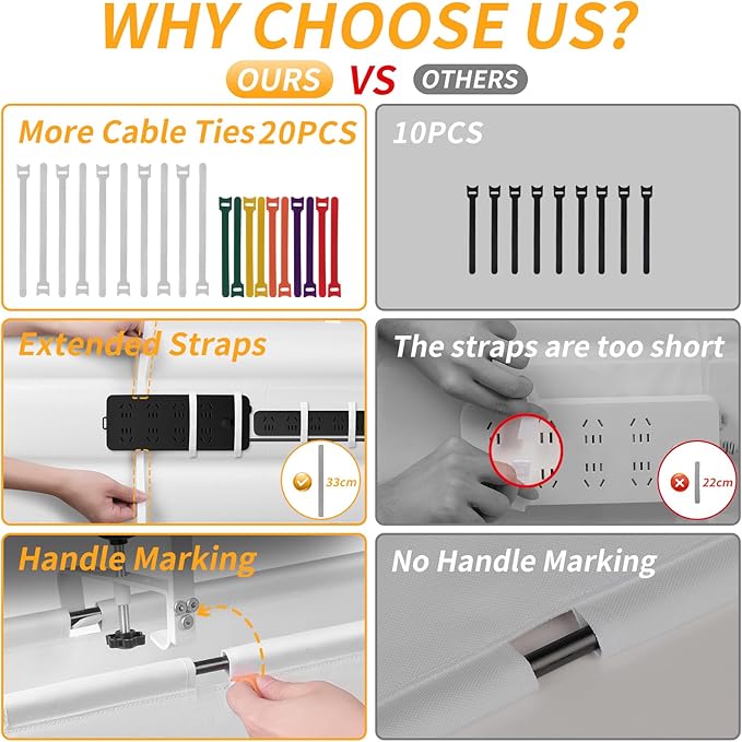 Under Desk Cable Management Tray No Drill,36Inch Cable Management,White | Clamp and Screw Mount Cable Management Tray, Extra Large Capacity Desk Cable Management, Fabric Wire Management for Office - Image 3