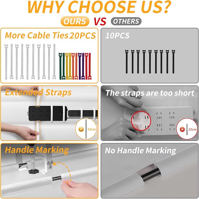 Under Desk Cable Management Tray No Drill, 28Inch Cable Management,White | Clamp and Screw Mount Cable Management Tray, Extra Large Capacity Desk Cable Management, Fabric Wire Management for Office - Image 3