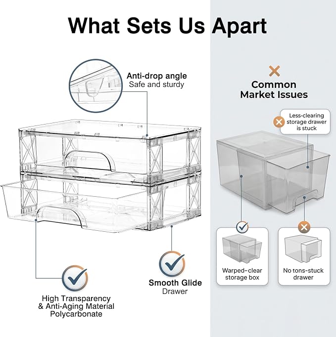 Clear Stackable Storage Drawers 2 Pack 3.5in Organizer Plastic Bins | Clear Plastic, Pull-Out Drawers, Easy Assembly, Stackable Design, for Cosmetics Bathroom Kitchen and Cabinet Storage - Image 5