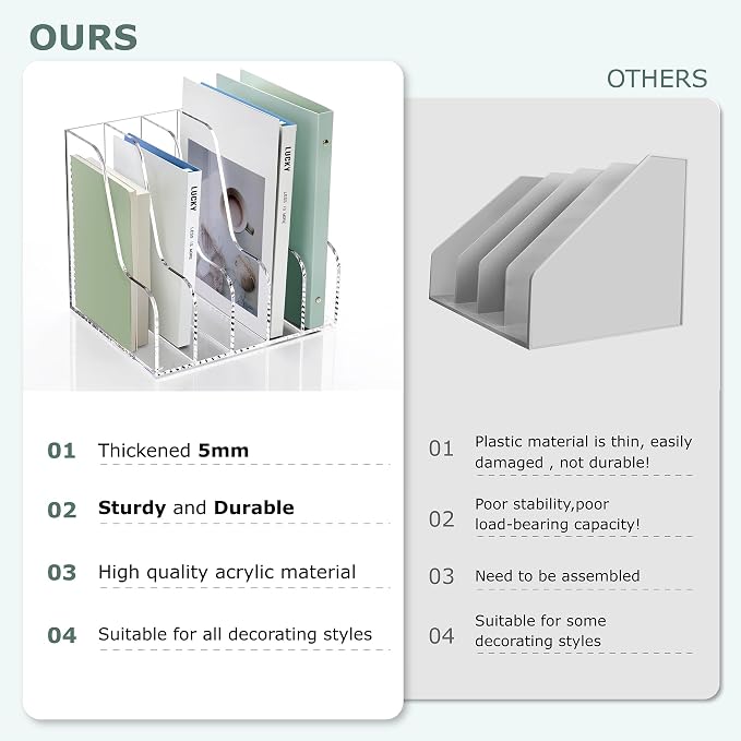 SANRUI Acrylic Desk Organizers, Clear Magazine File Holder, 5 Vertical Compartments A4 Folder Binder Holders Sorter, Office Desktop Workspace Organization Storage Rack for Office Home School - Image 7