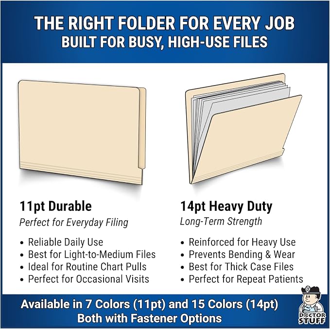 Manila File Folders, Doctor Stuff, Letter Size Reinforced End Tab Folder with 2" Bonded Fastener on Inside Back, 14 pt Stock, Box of 50 - Image 4