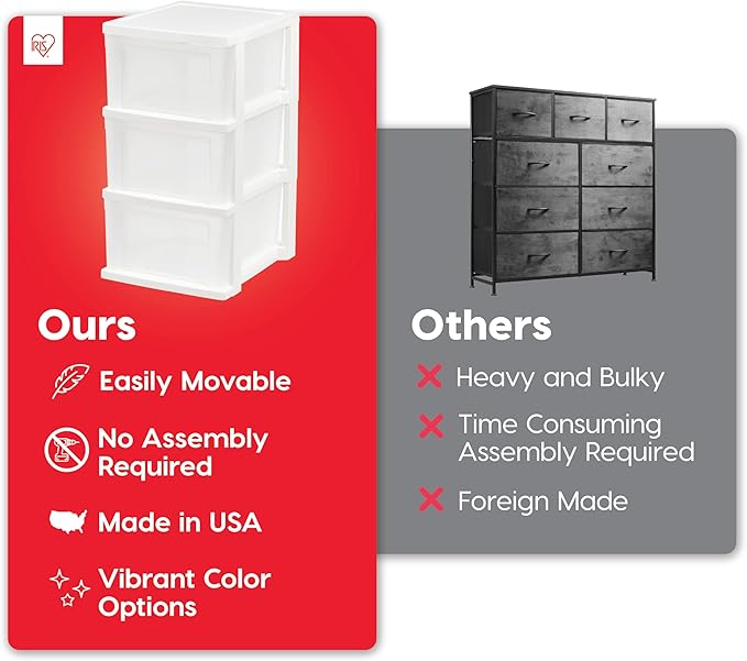 IRIS USA 3-Drawer Slim Narrow Storage Organizer, 2-Pack, White/Clear | Organize craft supplies, school essentials, beauty items, and small household accessories with compact drawer storage - Image 4