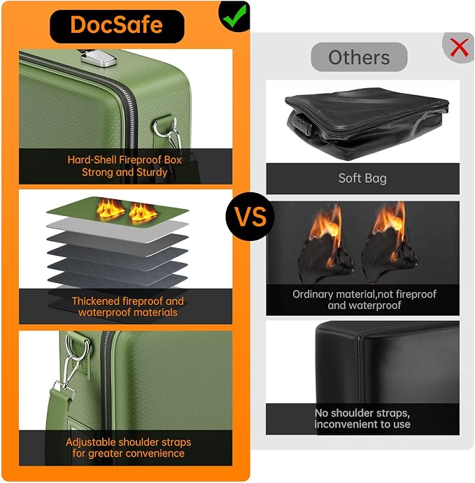 DocSafe Fireproof Document Box Hard Case with Lock ＆ Accordion File Folder | Fire and Water Resistant Safe Box,File Organizer,Multi-Pocket,Home Office Travel Storage for Important Document,Laptop,Green - Image 3