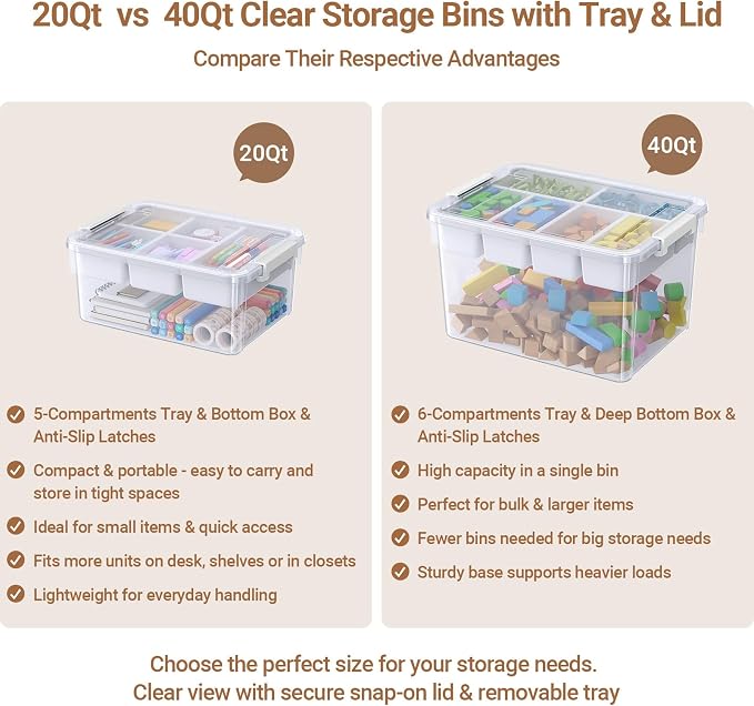 40Qt Stackable Storage Bin with Lid Tray Craft Box Organizer, 1Pack,WH | Clear Plastic Latching Boxes Organizers with Dividers Portable Containers for Arts & Crafts, Home Office Classroom Car Trunk - Image 8