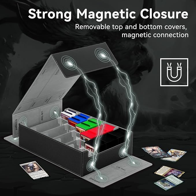 5 Row Trading Card Storage Box, 3800+Bulk Card Organizer Box with 20 Dividers & 5 Supporters, Graded Card Deck Box for YuGiOh, MTG, TCG with Double Lid Black/Grey - Image 4