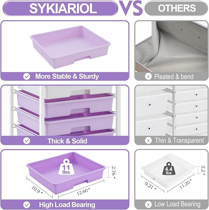 SYKIARIOL Rolling Cart with Drawers,8 Drawers Storage Cart,Purple | Craft Organizers and Storage with Wooden Tabletop for Living Room,Classroom,Bedroom,Bathroom,Dorm,Office - Image 4