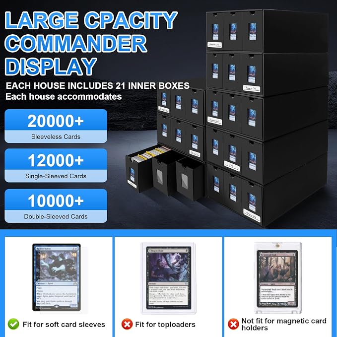 Trading Card Storage Box for 21000+, Card Deck Box for MTG Commander Display, Card Organizer Box with 72 Card Dividers, Labels & Tapes, Compatible with TCG, PTCG, MTG and Sport Cards - Image 3