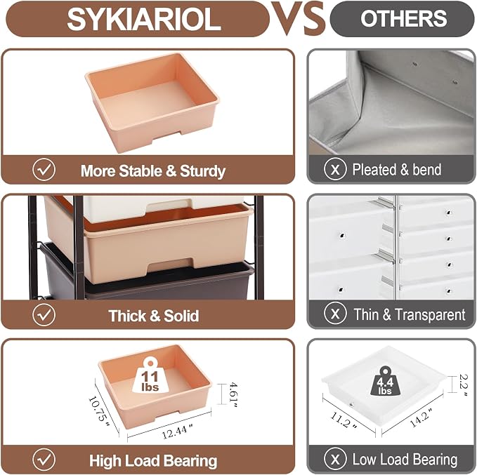 SYKIARIOL Rolling Cart with Drawers, 5 Drawers Utility Cart, Dark Brown | 5-Tiers Storage Cart with Drawers with Lockable Wheels for Craft Organizers and Storage,Home Office,Classroom,Dorm,Playroom - Image 5