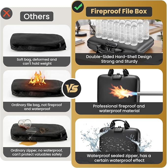 Fireproof Document Box with Lock, Hard case Fireproof File Organizer with 13 Pocket Accordion File Folders, Portable Safe Box for Home Office Travel to Storage Important Documents Laptop - Image 4
