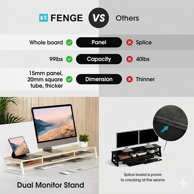 Fenge Dual Monitor Riser for Desk, Open Shelf with 3 Storage Compartments | 42.5in Computer Monitor Stand, 2-Tier Desk Shelf for Top of Desk,One-Piece Panel, fit Ultrawide Monitor, PC, Laptop, Oak - Image 6