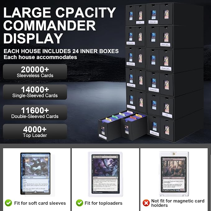 Card Storage Box, 20000+ Trading Card Storage 4000+ Toploader Card Storage Box for Commander Display,with 72 Dividers, Labels & Tapes,Fit for TCG, PTCG, MTG - Image 3