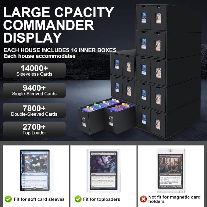 Card Storage Box, 14000+ Trading Card Storage 2700+ Toploader Card Storage Box for Commander Display,with 72 Dividers, Labels & Tapes,Fit for TCG, PTCG, MTG - Image 2