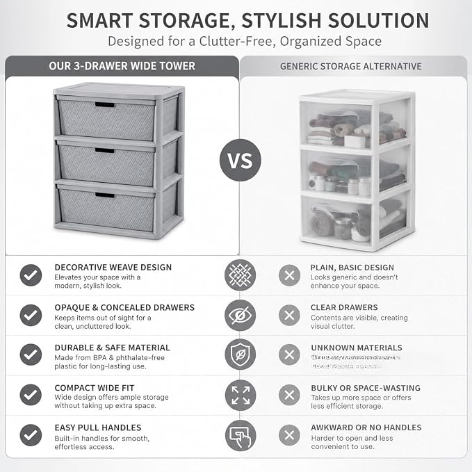 3-Drawer Storage Tower, Gray Woven Plastic Organizer with Pull Handles - Image 6