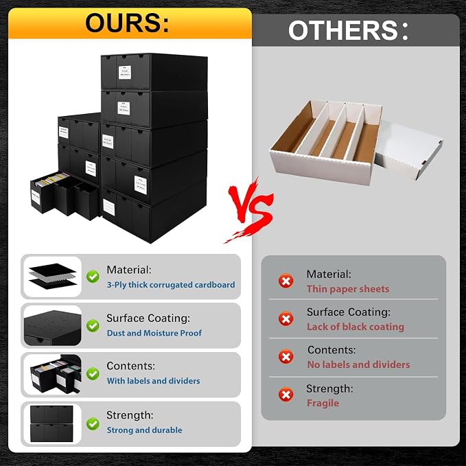Trading Card Storage Box, Includes 24-600 CT Boxes & Card Dividers, + Trading Card Organizer for Collectible Card Games, for TCG, MTG, PTCG, Baseball Cards, with Labels & Tapes - Image 6
