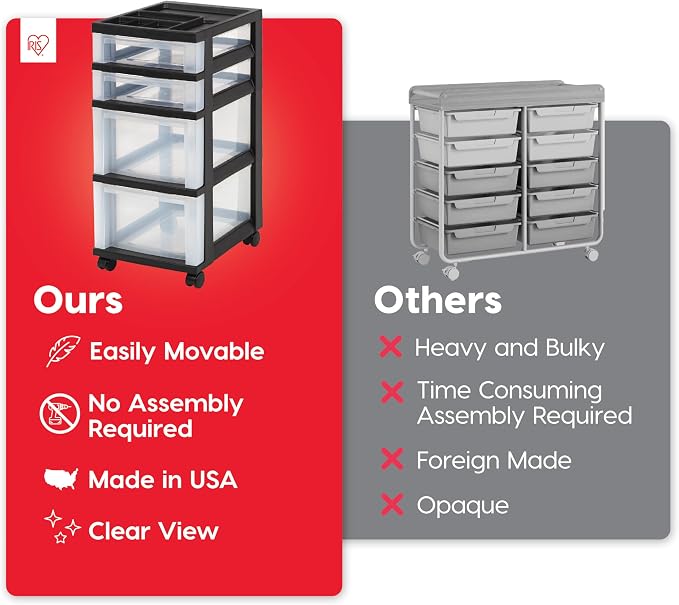 IRIS USA 4-Drawer Rolling Storage Cart, Black/Clear | Keep craft supplies, office essentials, classroom items, and accessories organized with easy-access drawers for daily use - Image 3