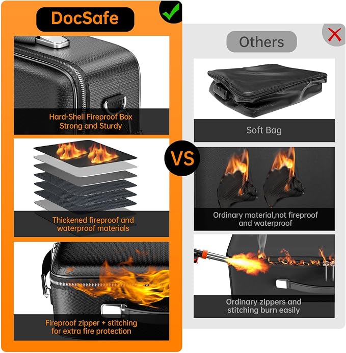 DocSafe Fireproof Document Box with Lock＆Shoulder Strap, Hard-Shell Case File Organizer with Accordion File Folder, Multi-Layer Portable Home Office Travel Safe Storage for Important Documents Laptop - Image 3